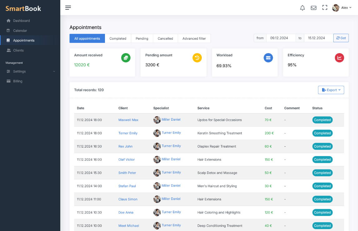 Profit Tracking